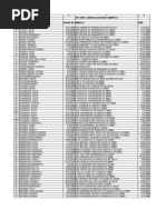 Warrants List