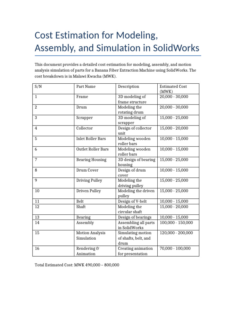 Cost Breakdown for SolidWorks Modeling | PDF | Belt (Mechanical ...