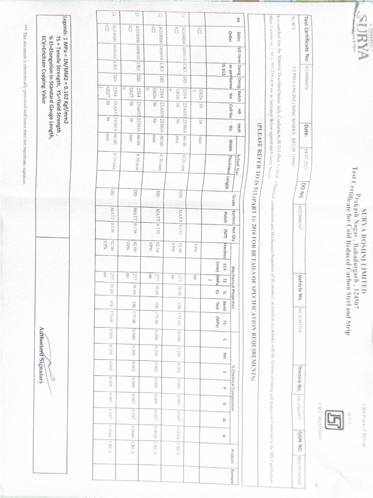 MTC For Materials | PDF