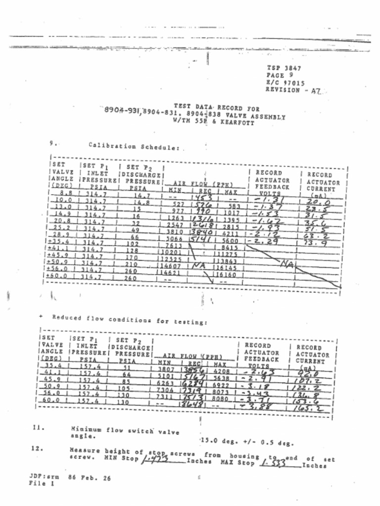 Test Reports | PDF