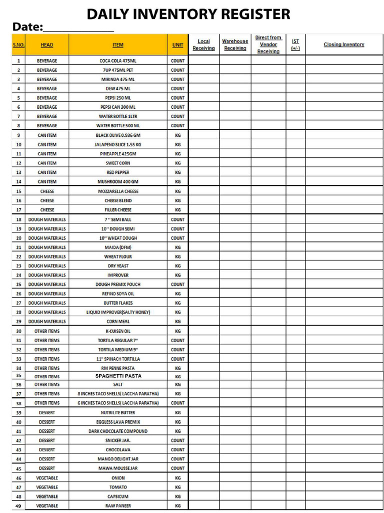 Inventory Register - Page-30 May | PDF