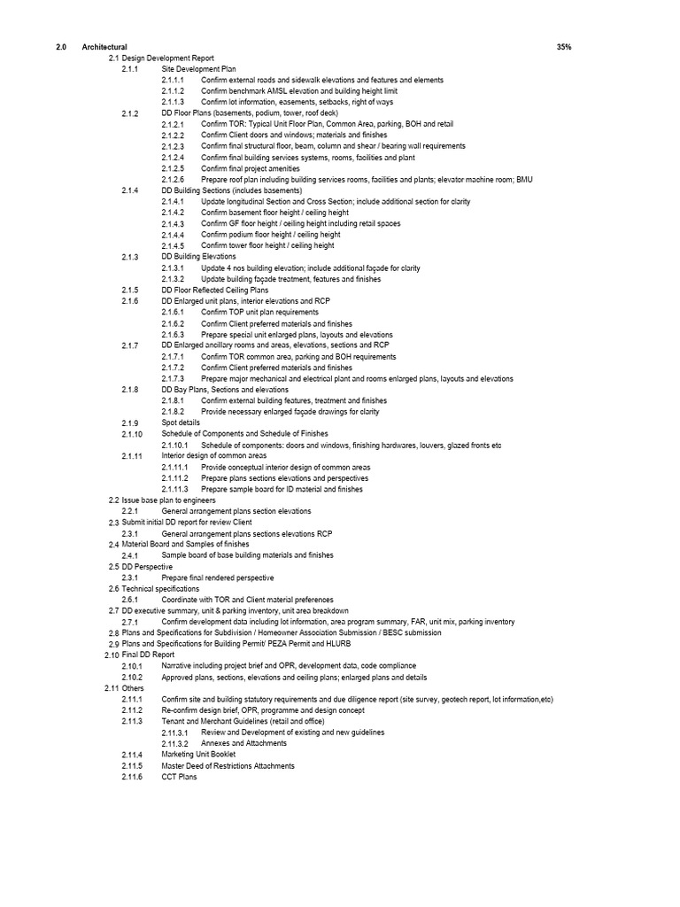 Architectural Design Development Checklist | PDF | Basement | Civil ...