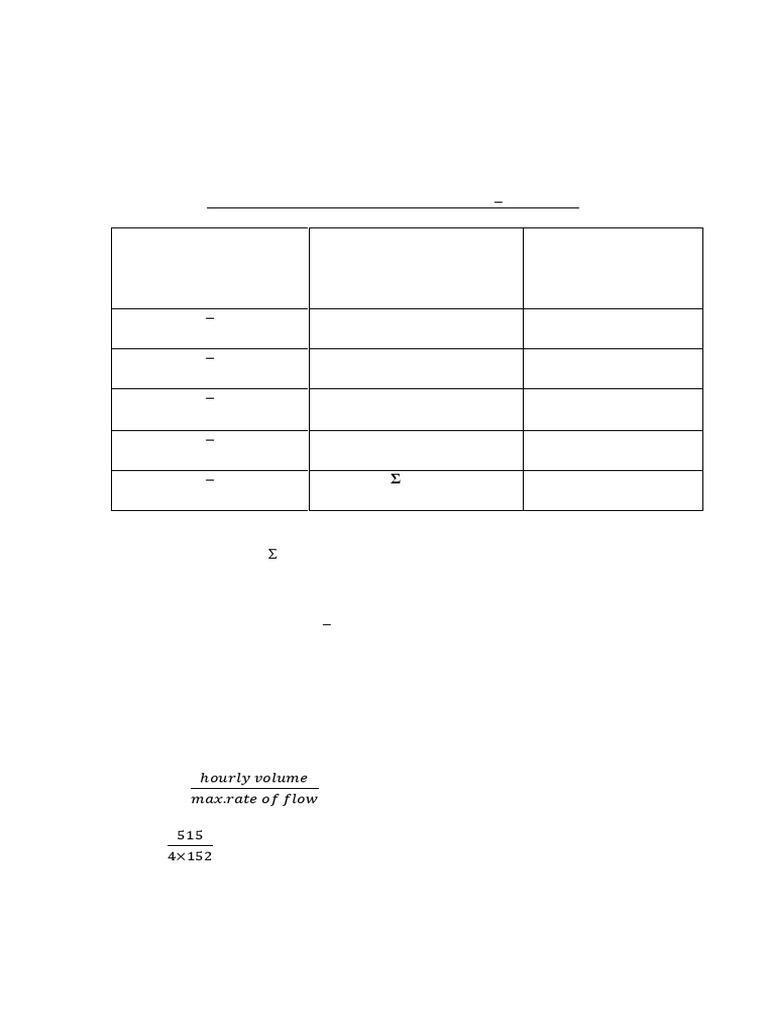 Data Analysis Assignment | PDF