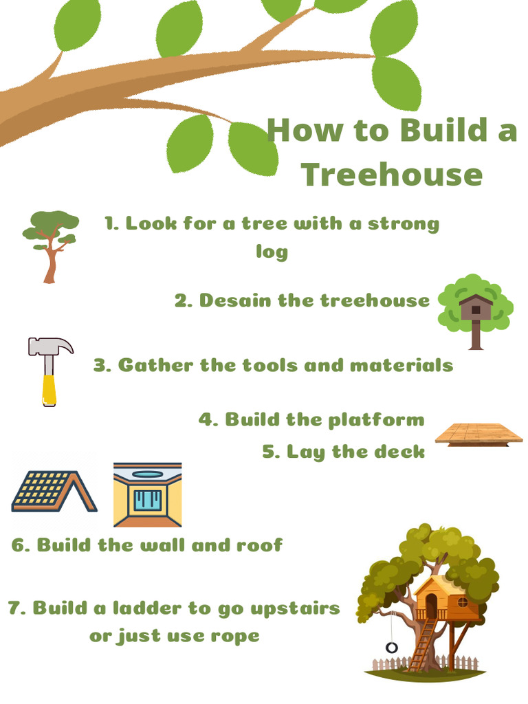 Step-by-Step Treehouse Building Guide | PDF