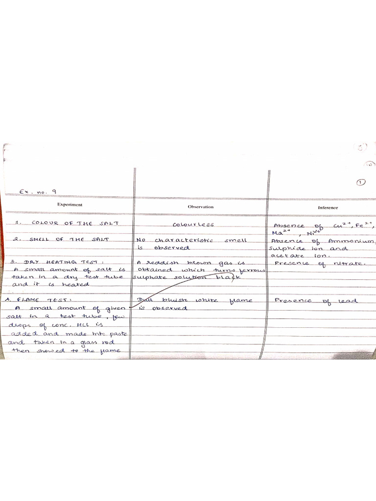 Chemistry Record Note Salt Analysis | PDF