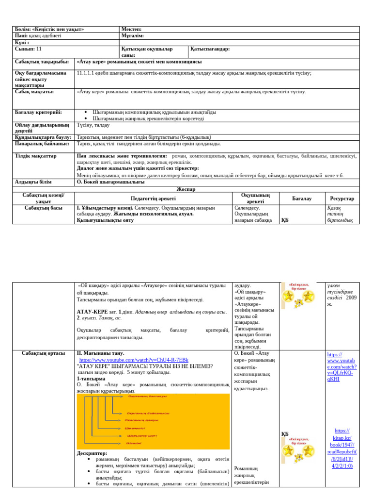 Жігітке қалай мастурбация жасау керек