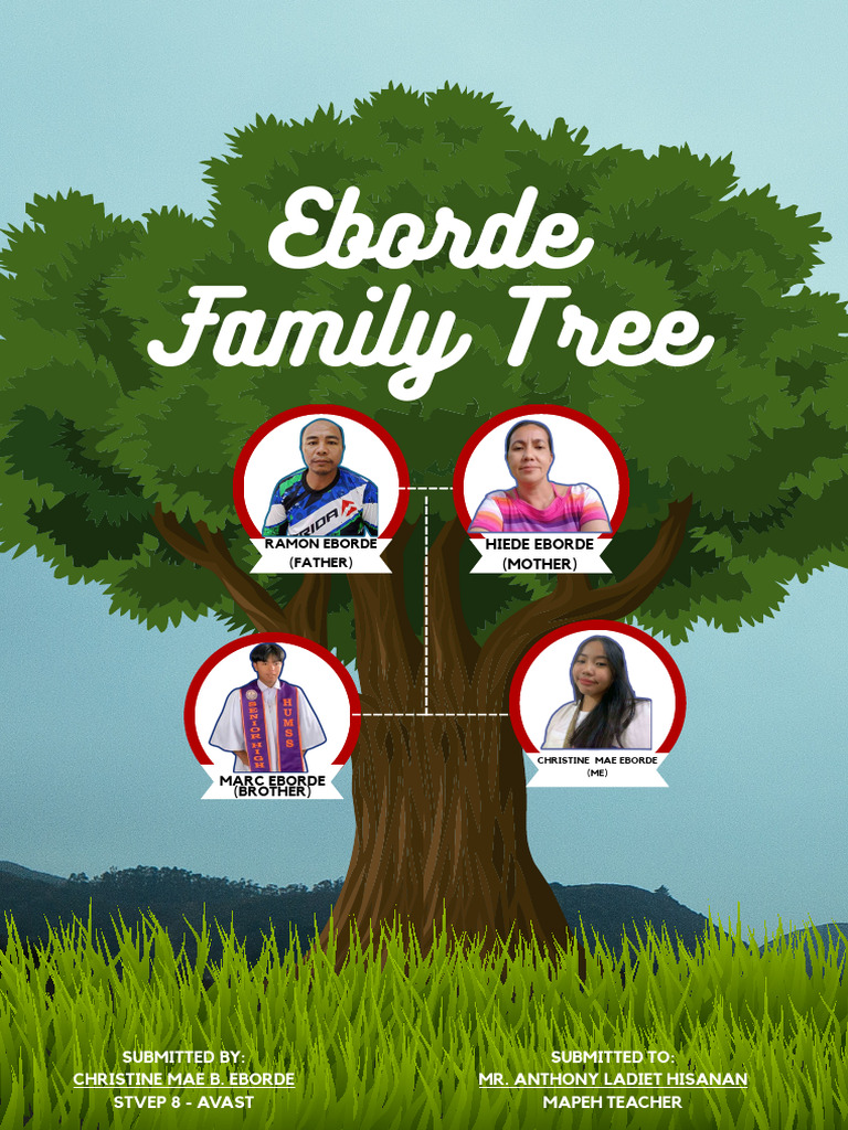Eborde Family Tree Overview | PDF