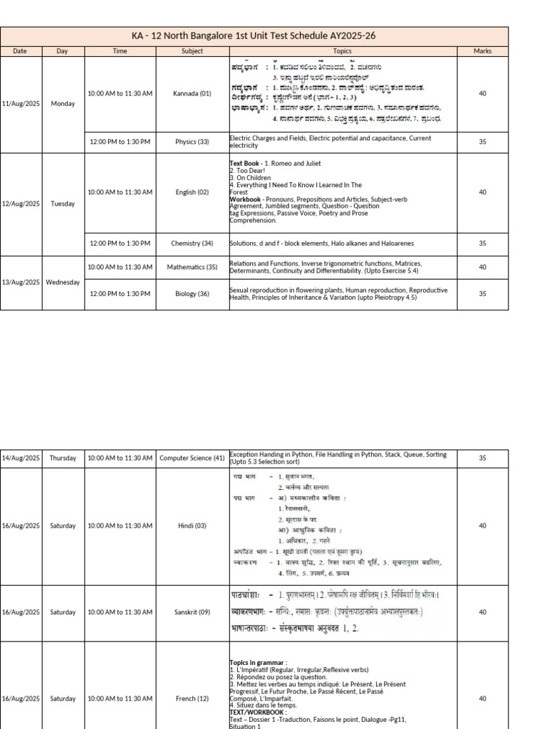 North Bangalore 1st Unit Test Schedule 2025 | PDF | Linguistics | Grammar