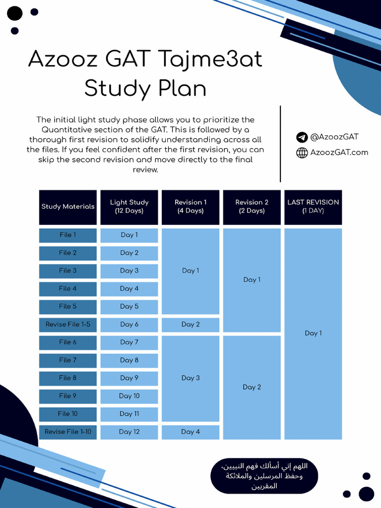 Study Plan for Academic Success | PDF