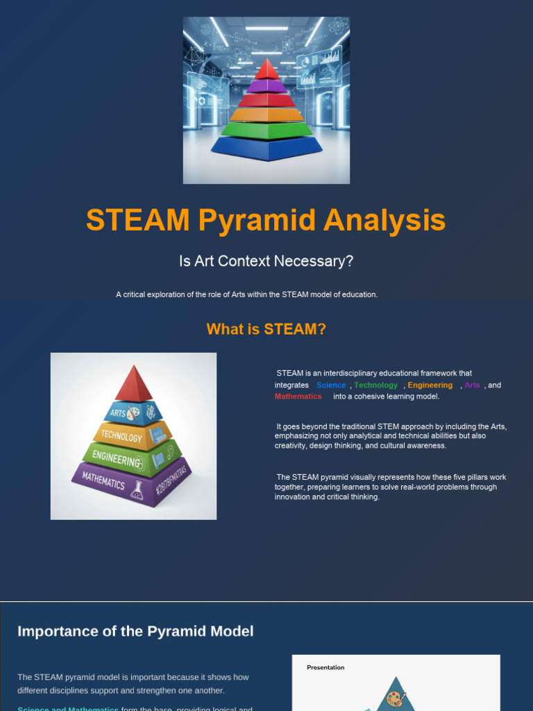STEAM Pyramid: Necessity of Arts | PDF | Creativity | Innovation
