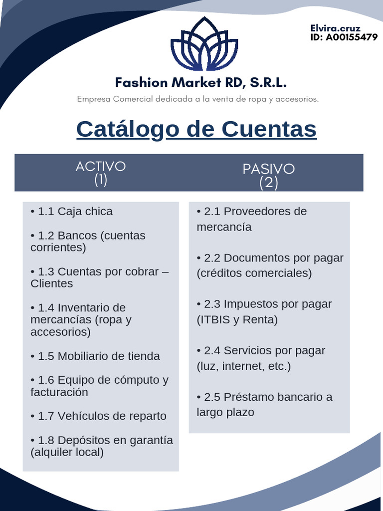 Catálogo de Cuentas | PDF | Negocios económicos | Economias
