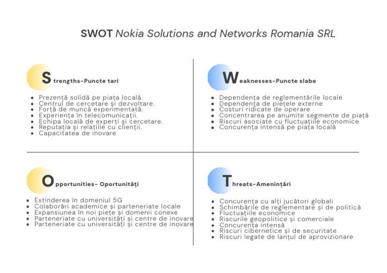 Swot Matrix Template | PDF