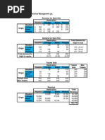 Download BlueSky Network Data by Dan McDougell SN91089135 doc pdf