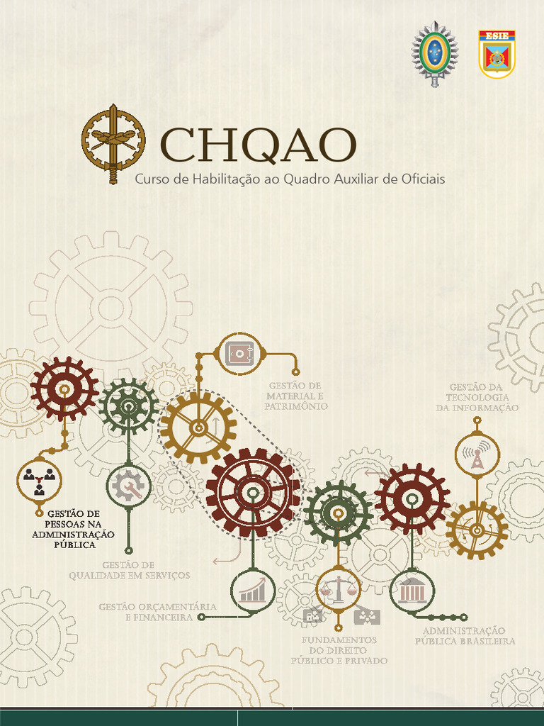 Gpap - Unid - IV | PDF | Comunicação | Conflito (processo)