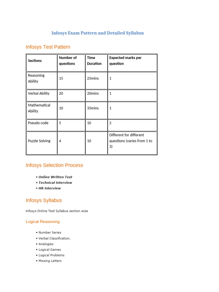 Infosys Exam Pattern and Syllabus Guide | PDF | Mathematics | Databases