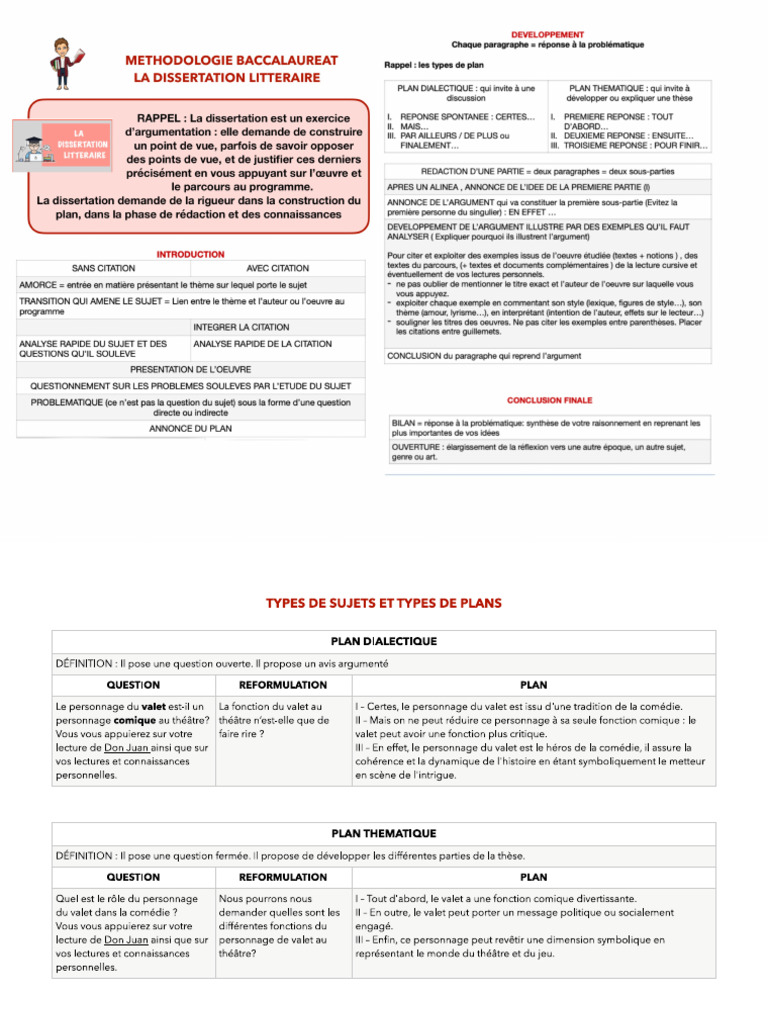 Methode Dissertation | PDF