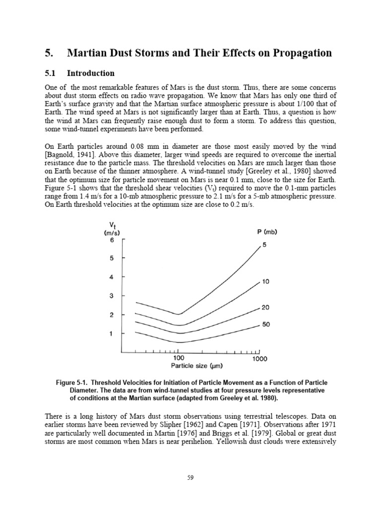 Martian Dust Storms: Effects on Propagation | PDF | Mars | Attenuation