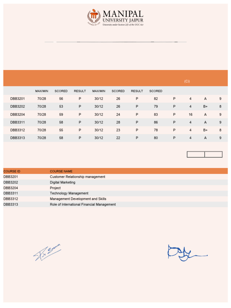BBA Sixth Semester E-Grade Statement | PDF | Educational Stages