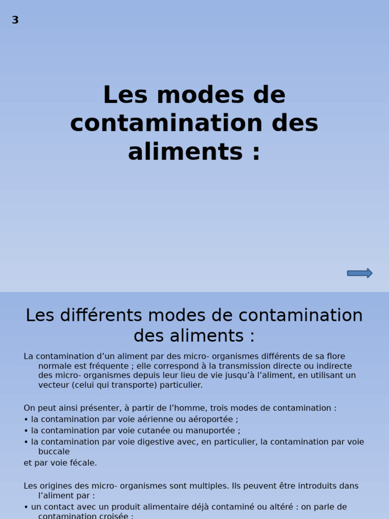 3 Les Modes de Contamination Des Aliments PDF Hygiène des aliments — free download