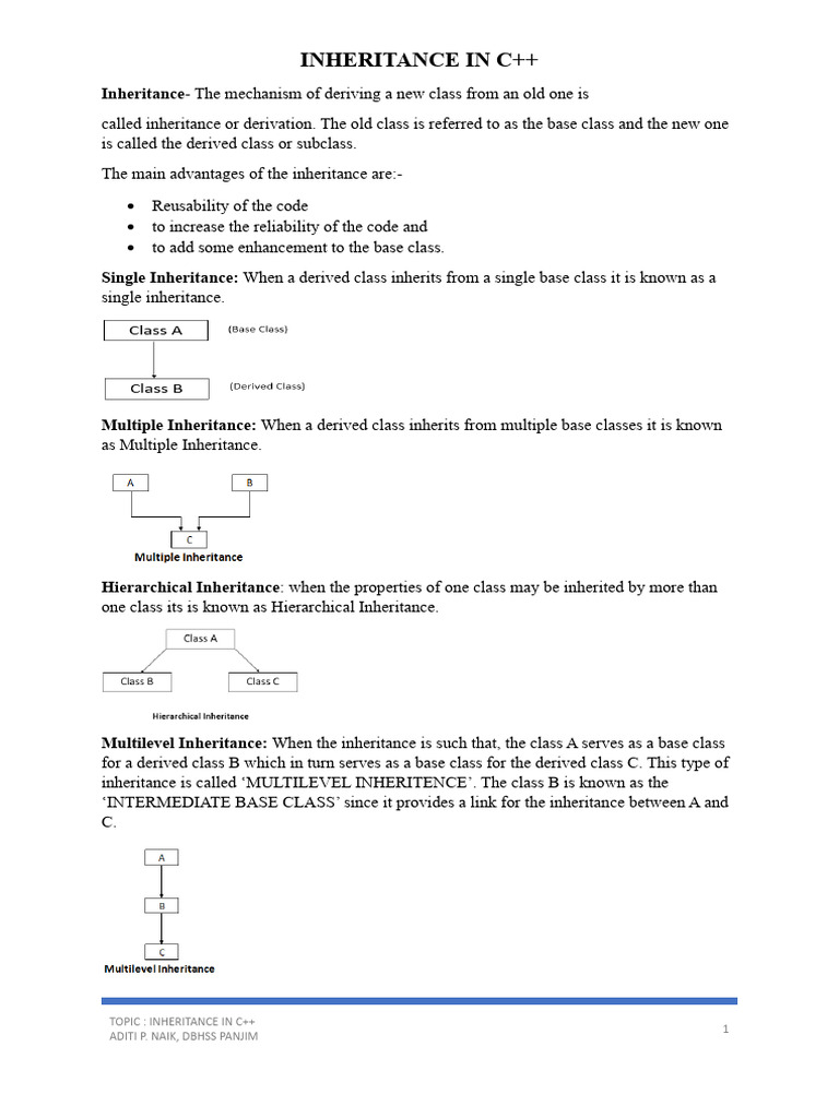 C++ Inheritance Types Explained | PDF | Inheritance (Object Oriented ...