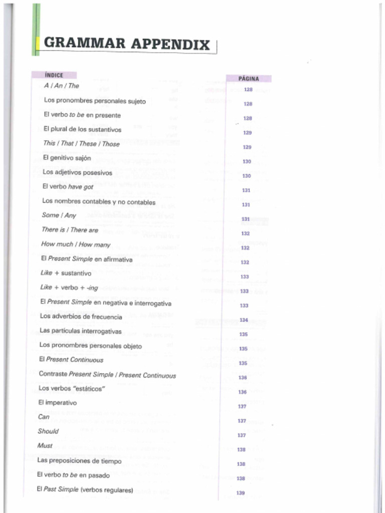 Grammar, Voc. Appendix | PDF