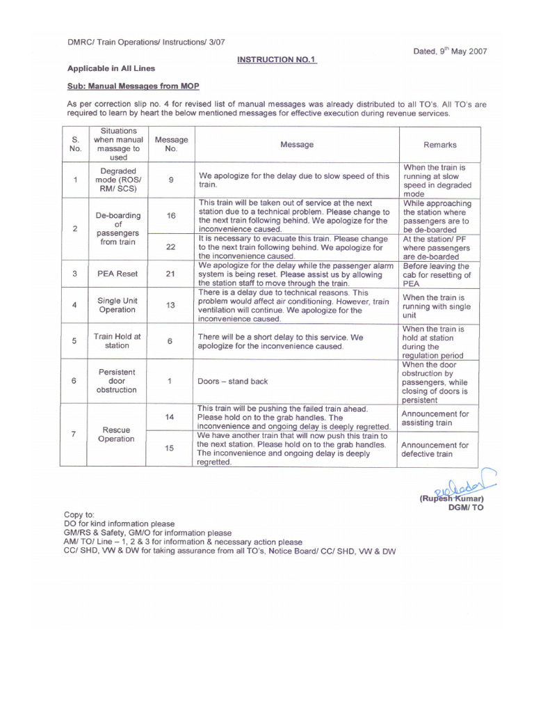 Inst 01 | PDF