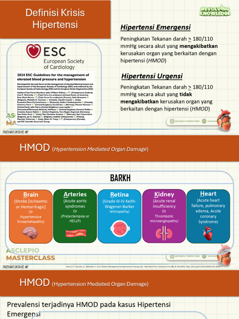 HMOD pada Krisis Hipertensi Akut | PDF