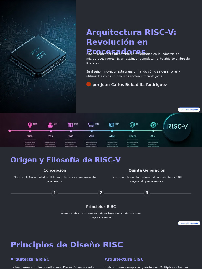 Arquitectura RISC-V: Innovación Abierta | PDF | Microprocesador ...