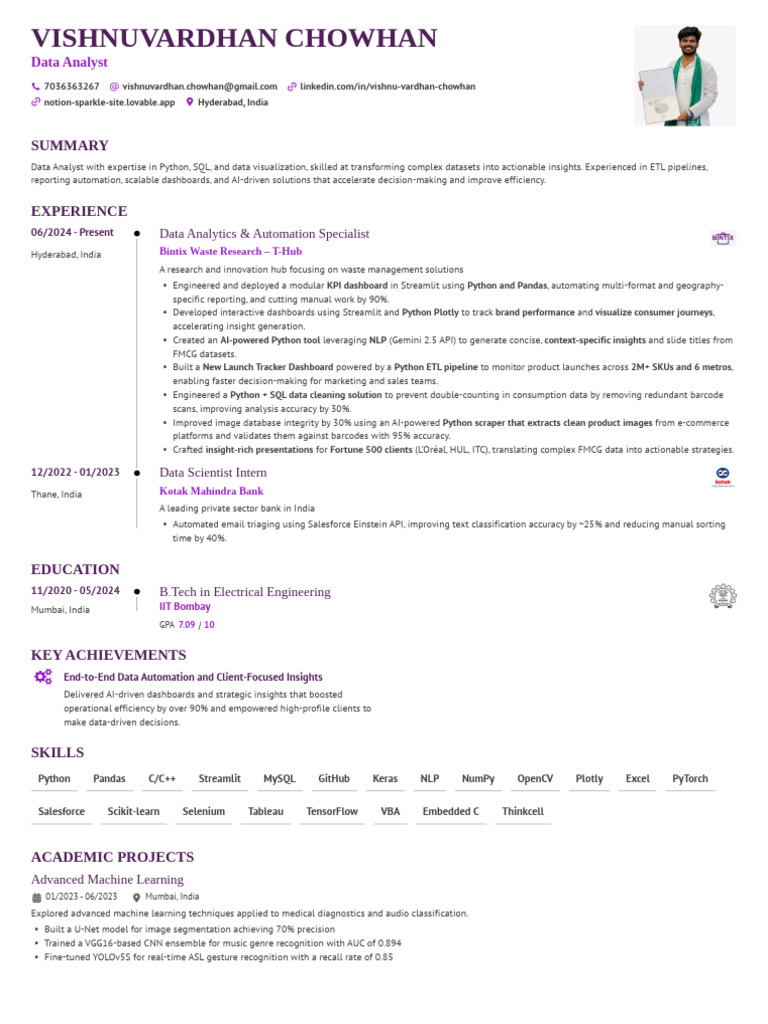 Data Analyst Profile: Expertise in Python & SQL | PDF | Data Analysis ...