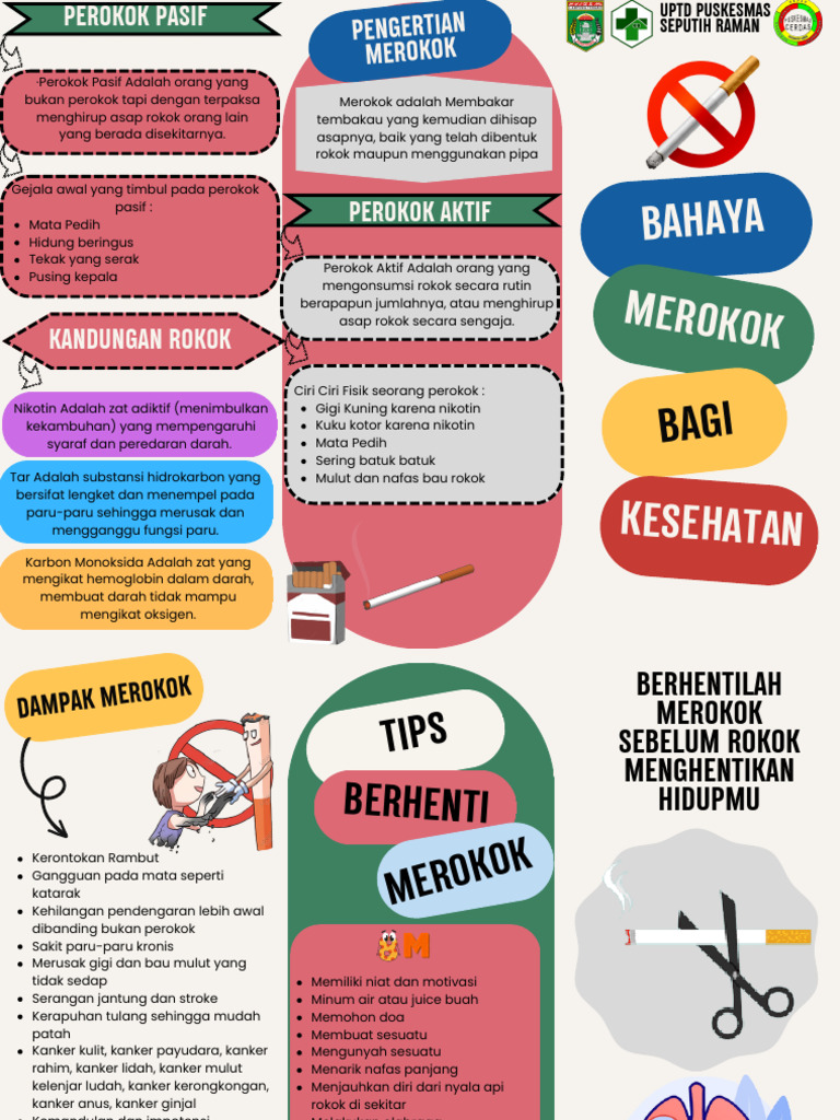Bahaya Merokok: Dampak dan Tips Berhenti | PDF