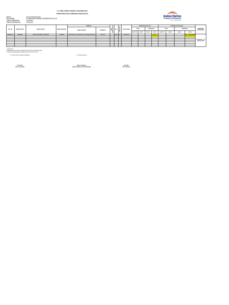 Form Ptd - Nestle - Aceh - Swl Mitra (1) (1) | PDF