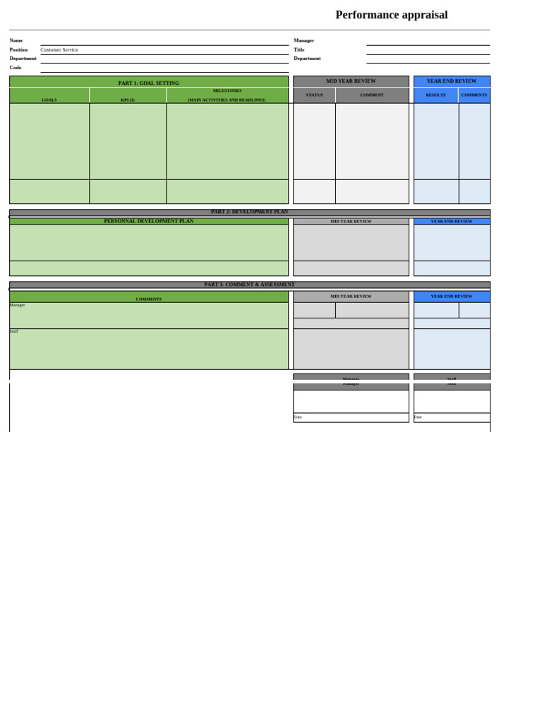 Performance Appraisal Template Guide | PDF