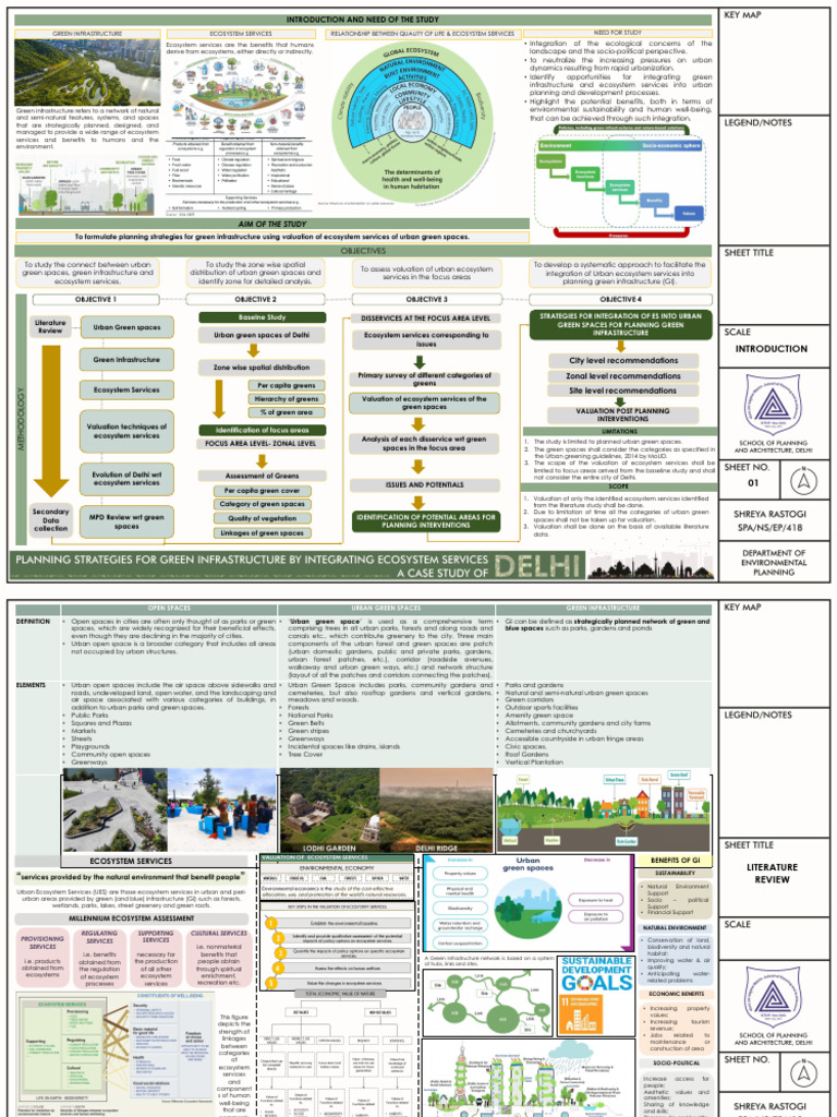 Urban Green Spaces and Ecosystem Services | PDF | Green Infrastructure ...