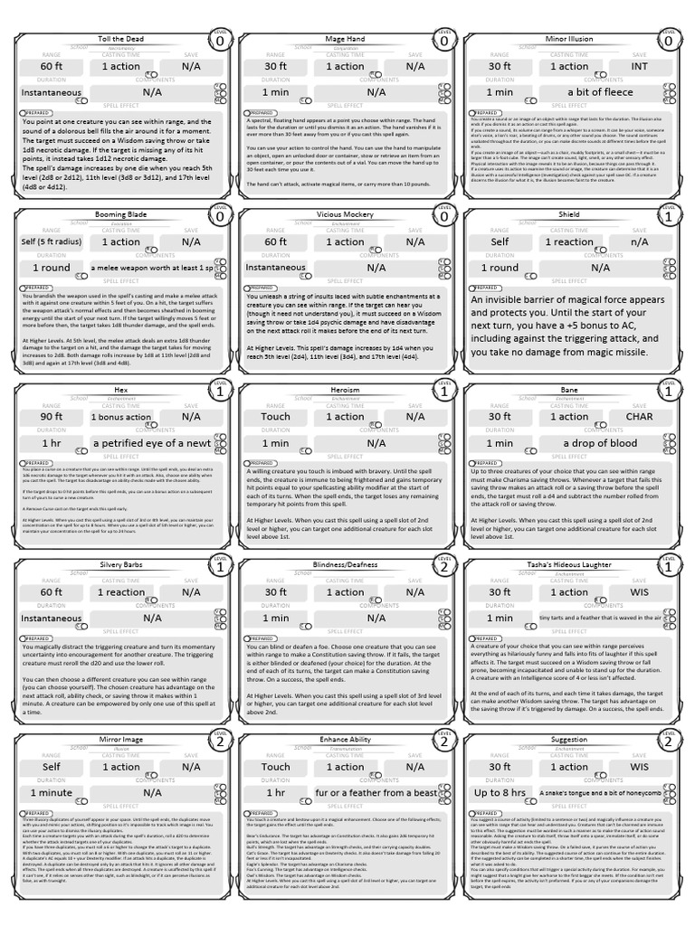 D&D Spell Descriptions: Necromancy & Illusion | PDF
