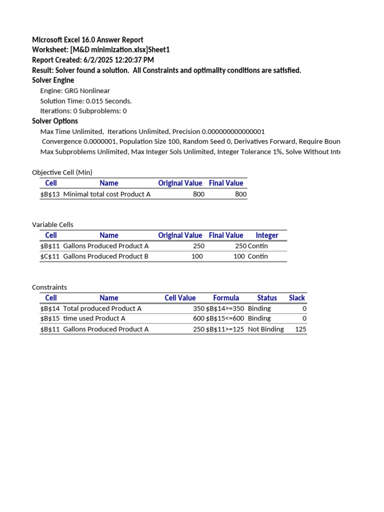 Excel Solver Report for Cost Minimization | PDF