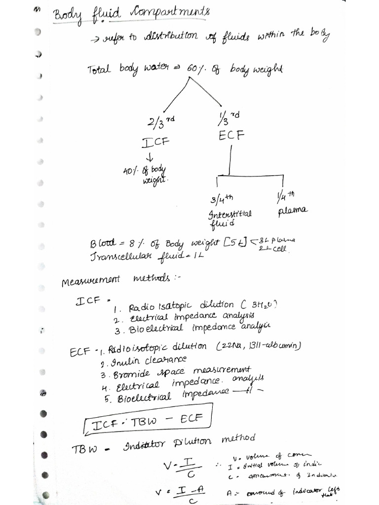 Body Fluids | PDF