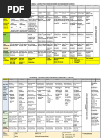 Grade 9 EMS Annual Teaching Plan 2026 | PDF | Banks | Lesson Plan