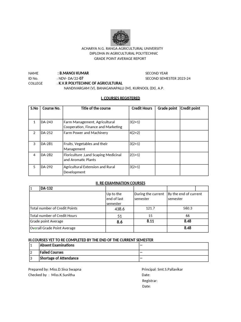 Agricultural Polytechnic GPA Report | PDF | Agriculture
