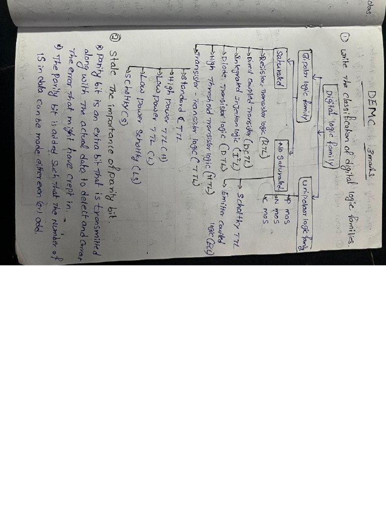 DEMC | PDF
