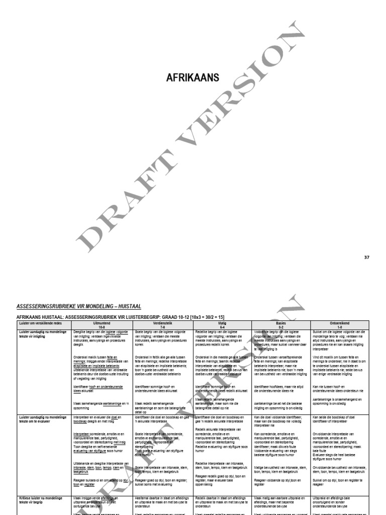 Consolidated Oral Assessment Rubrics - Grades 10-12 - Translated | PDF