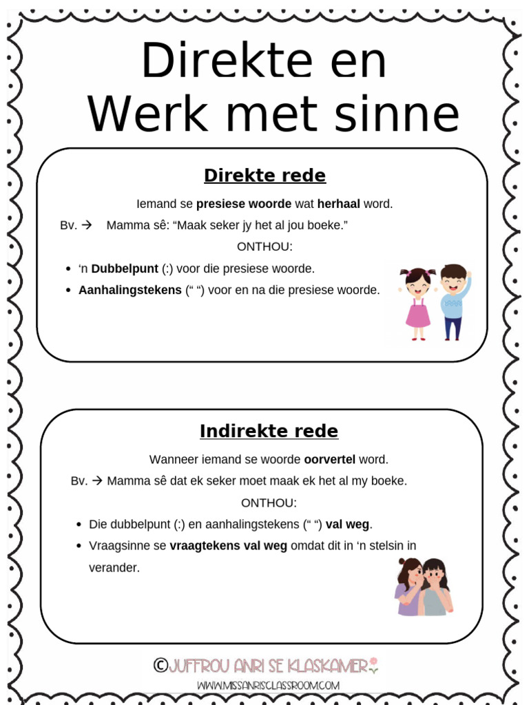 Direkte en Indirekte Rede | PDF