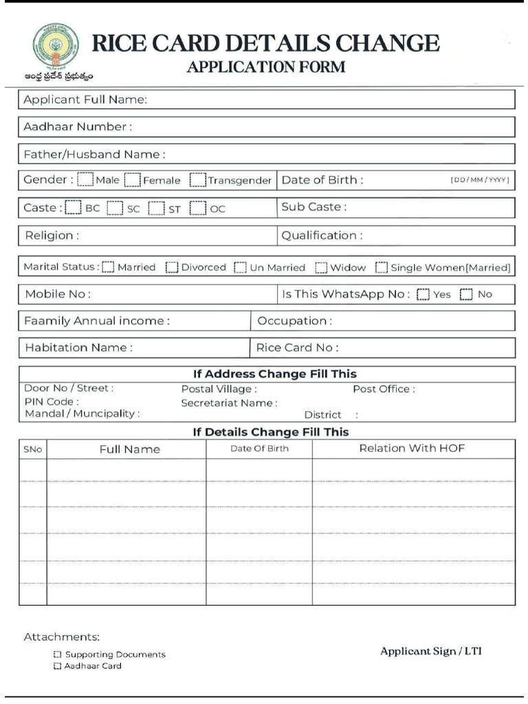 Rice Card Details Change | PDF