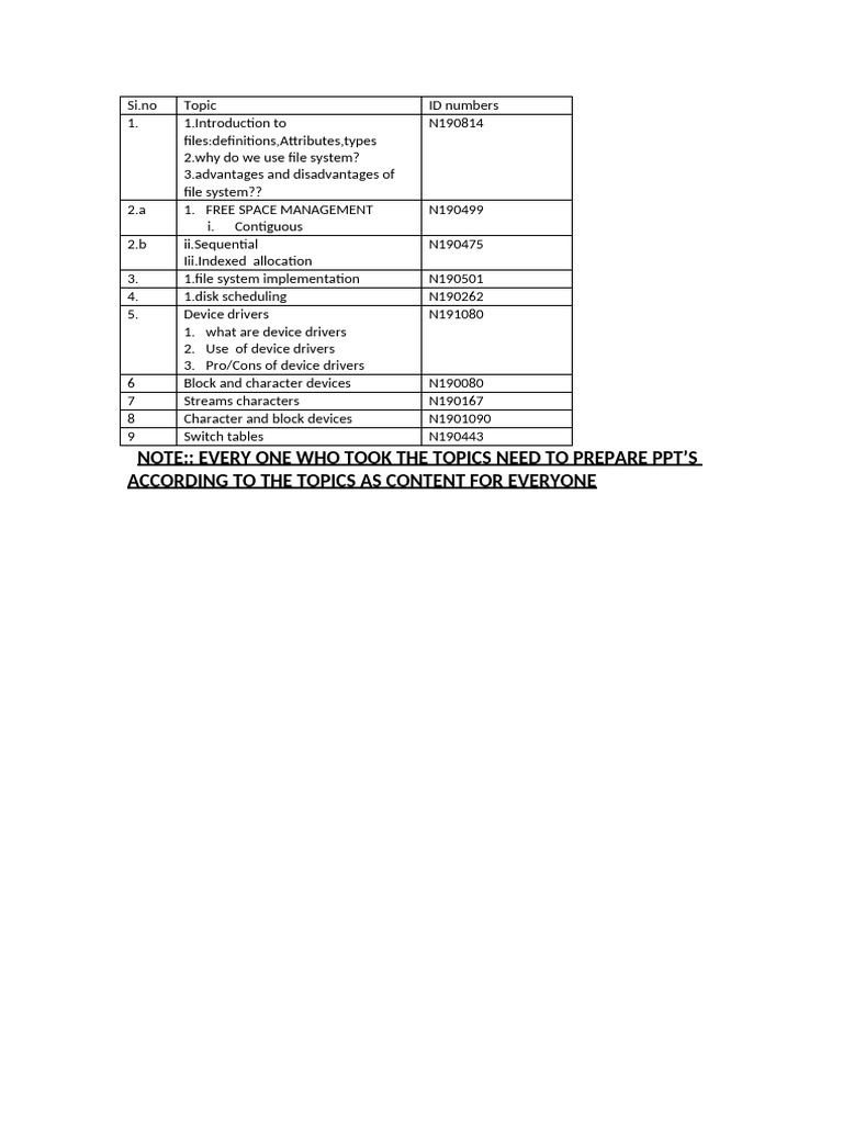 Os Topics | PDF