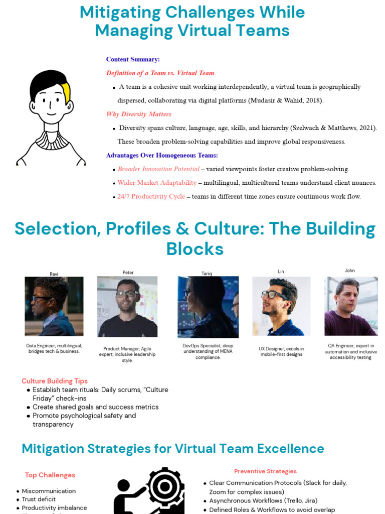 Managing Challenges in Virtual Teams | PDF | Human Communication ...