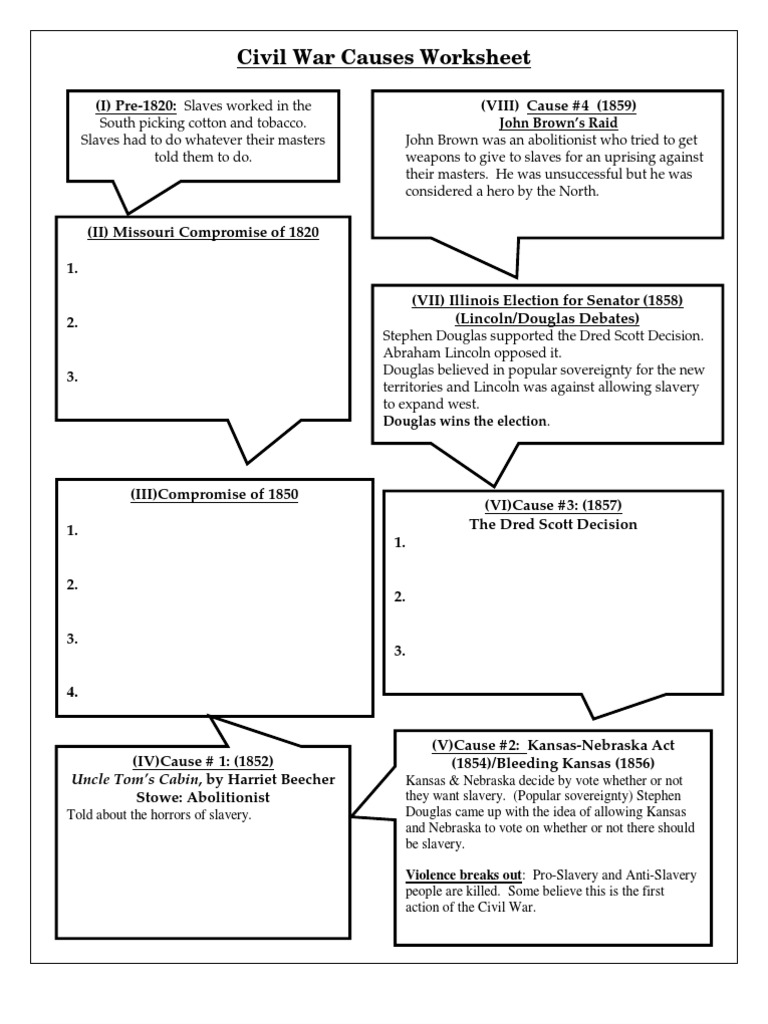 Civil War Worksheet Answers