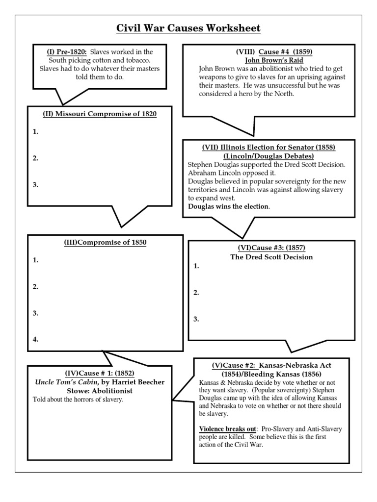worksheet Causes Of The Civil War Worksheet 1525886821v1