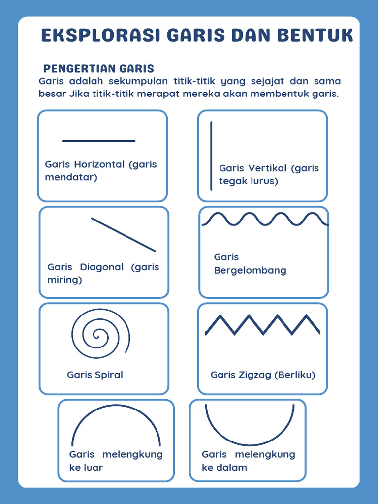 Eksplorasi Garis Dan Bentuk Lembar Kerja Seni Rupa SD Kelas 3 Biru ...
