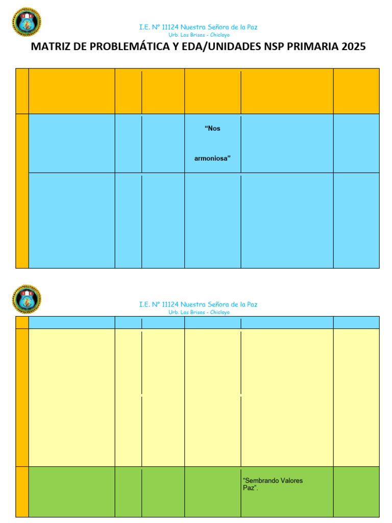 Matriz de Problemática Educativa 2025 | PDF