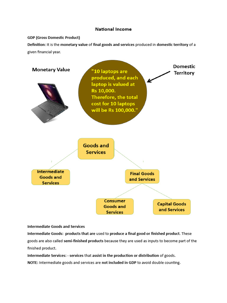 Understanding National Income and GDP | PDF | Gross Domestic Product ...