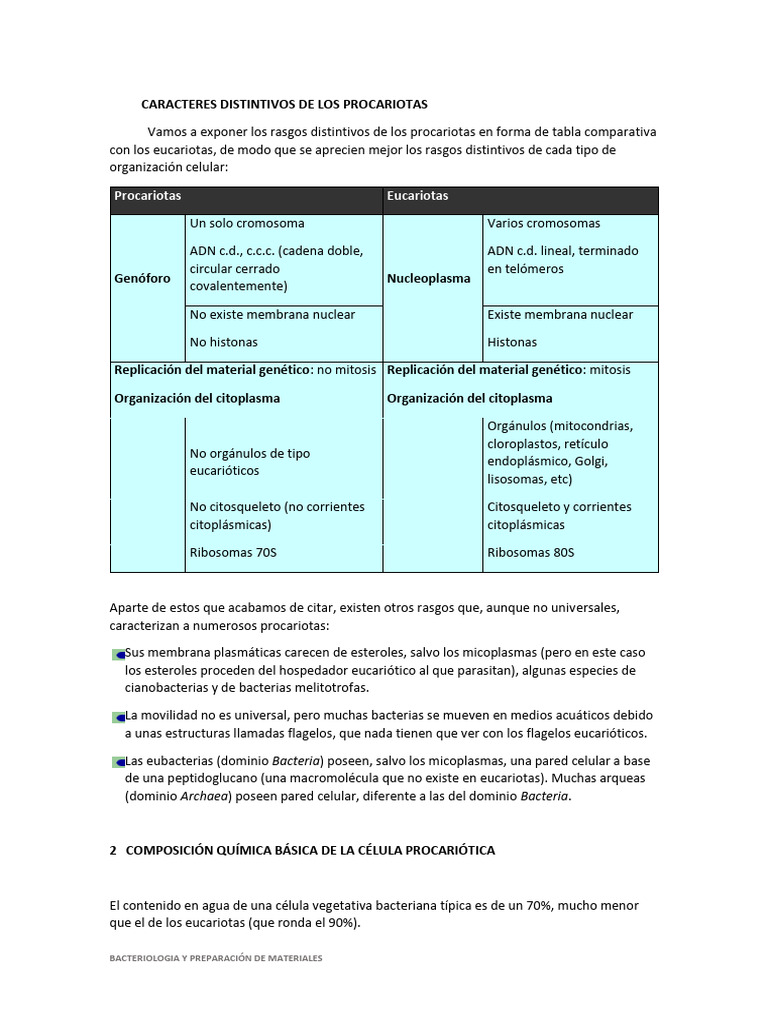 Características de los Procariotas | PDF | Las bacterias | Biología ...